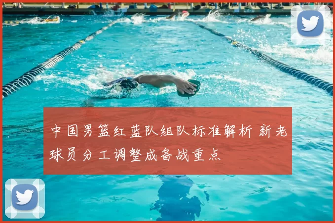 中国男篮红蓝队组队标准解析 新老球员分工调整成备战重点